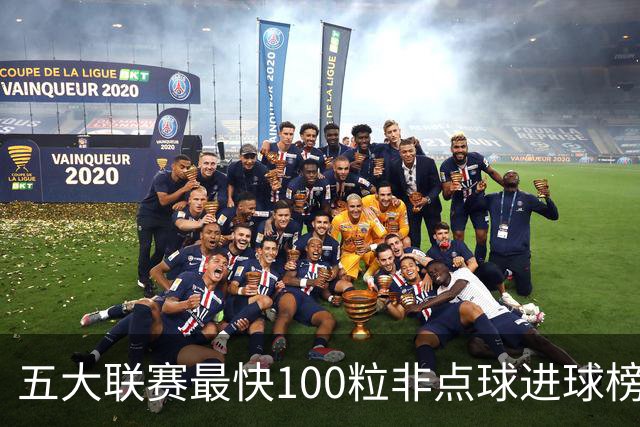 五大联赛最快100粒非点球进球榜：C罗苏牙并列第1，哈兰德杀入前3