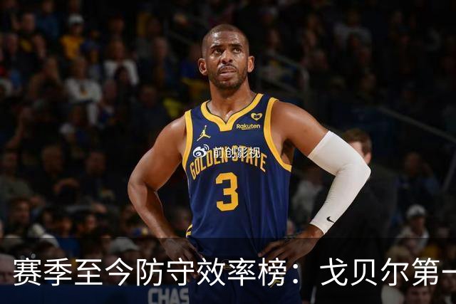 赛季至今防守效率榜：戈贝尔第一 奥萨尔第二 杰伦·布朗第六